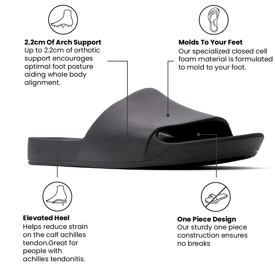 Arch Support Slides