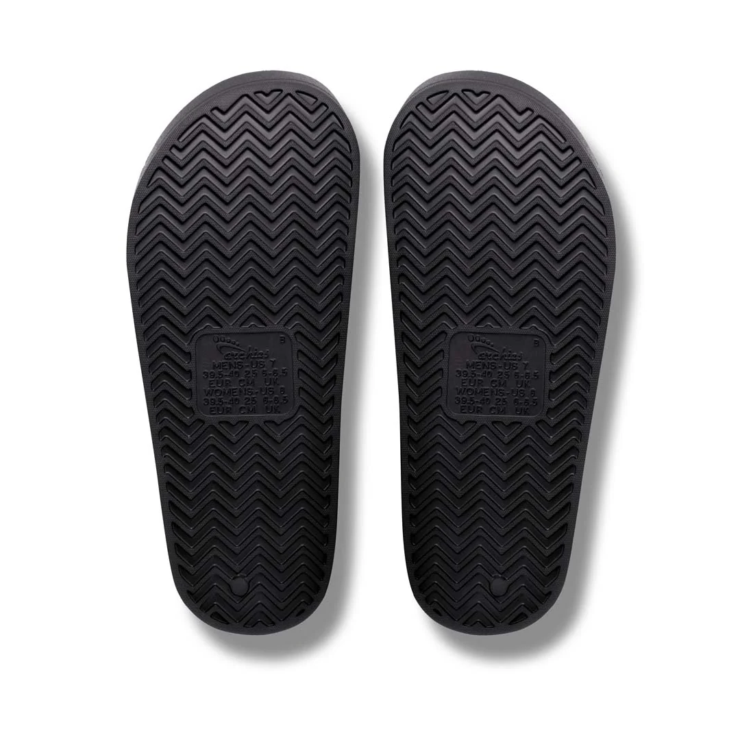 Arch Support Slides