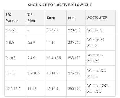 ACTIVE-X LOW-CUT REINFORCED ANTIBACTERIAL MODAL NO-SHOW SOCKS - Kicks For Gents -  - 