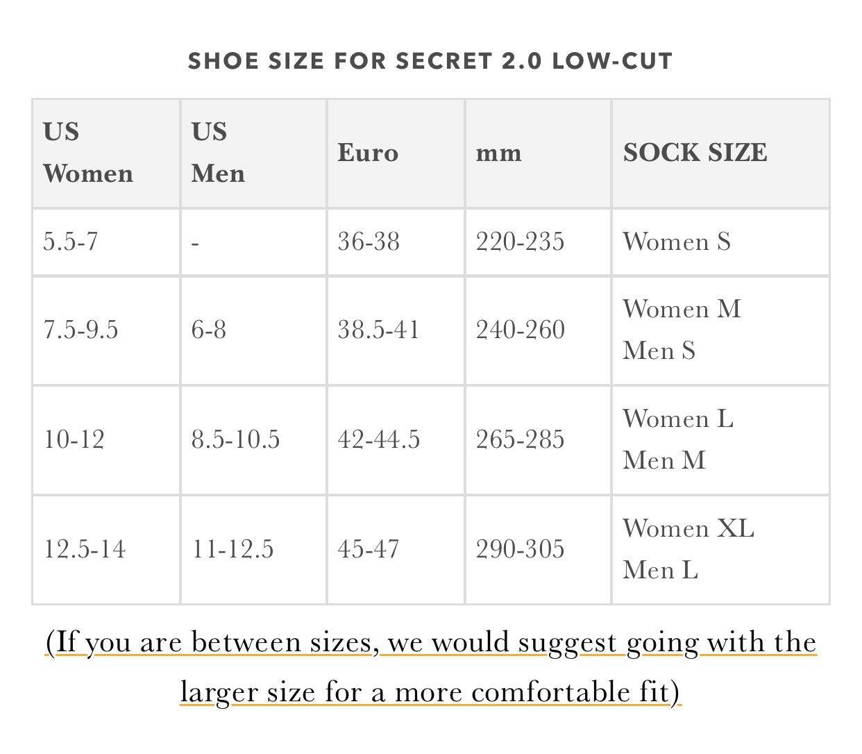 SOLEHUGGER® SECRET 2.0 LOW-CUT LINER SOCKS - Kicks For Gents -  - 